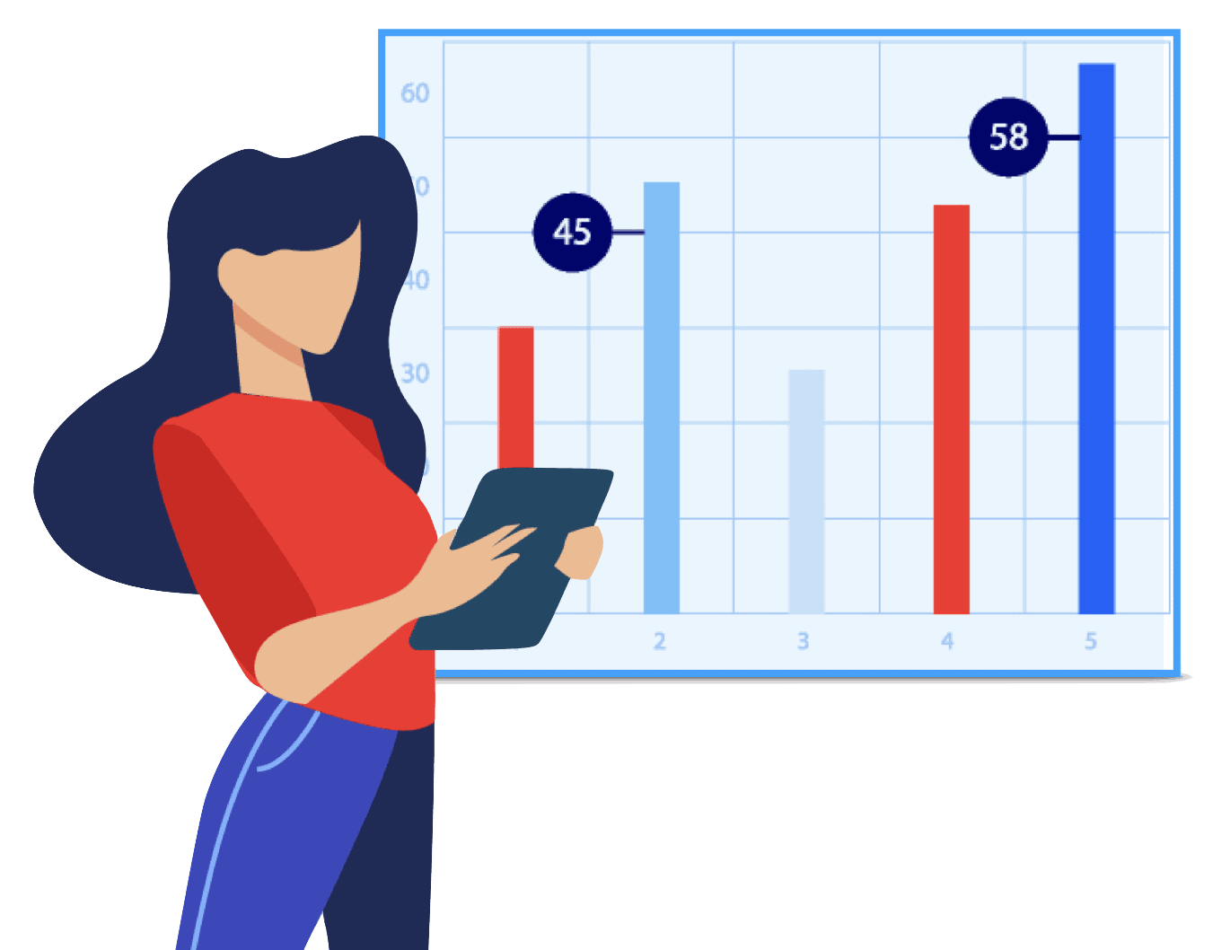 How to prep for data science interview